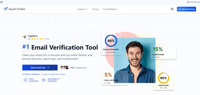 Email Verifier.io
