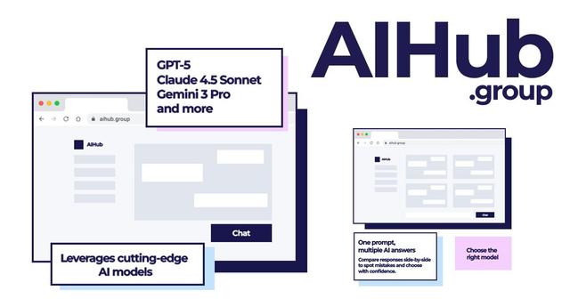 AIHub