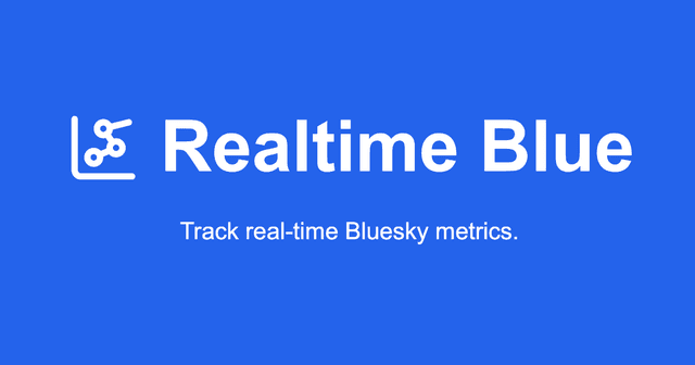 realtime.blue