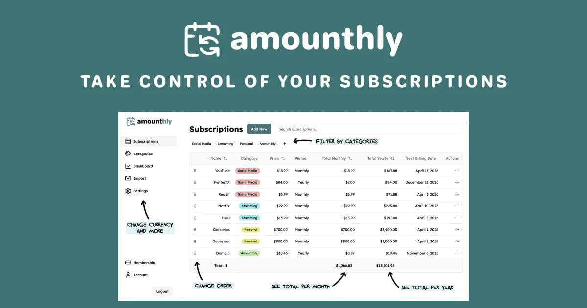 Social preview (og:image) of amounthly.com