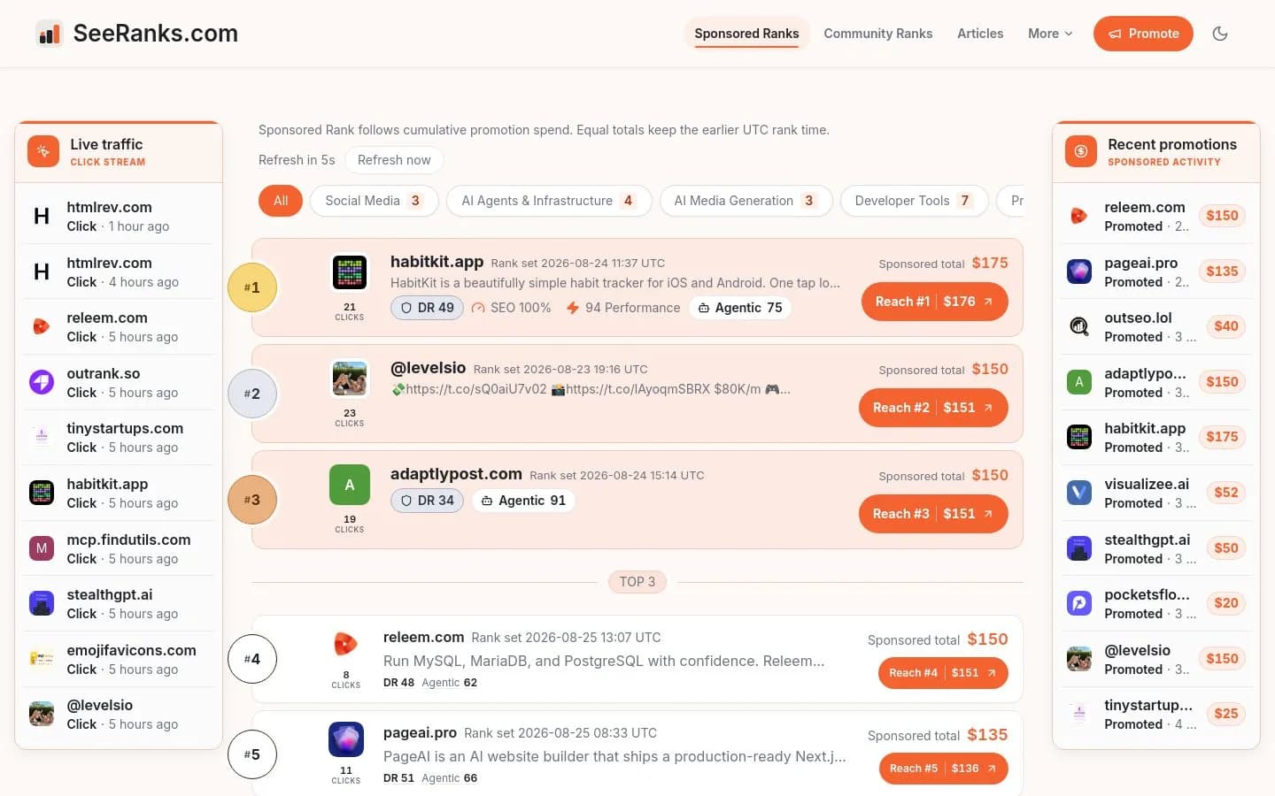 Landing page screenshot of seeranks.com