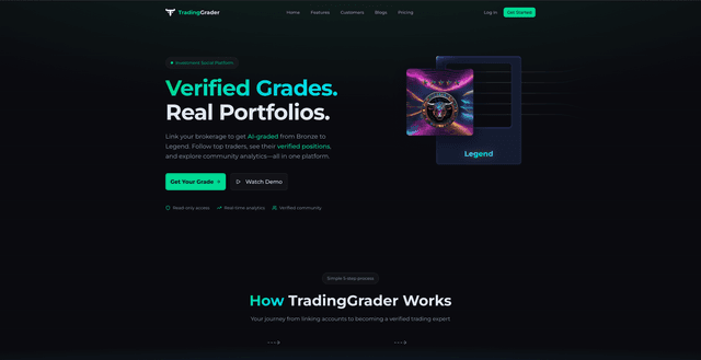 TradingGrader