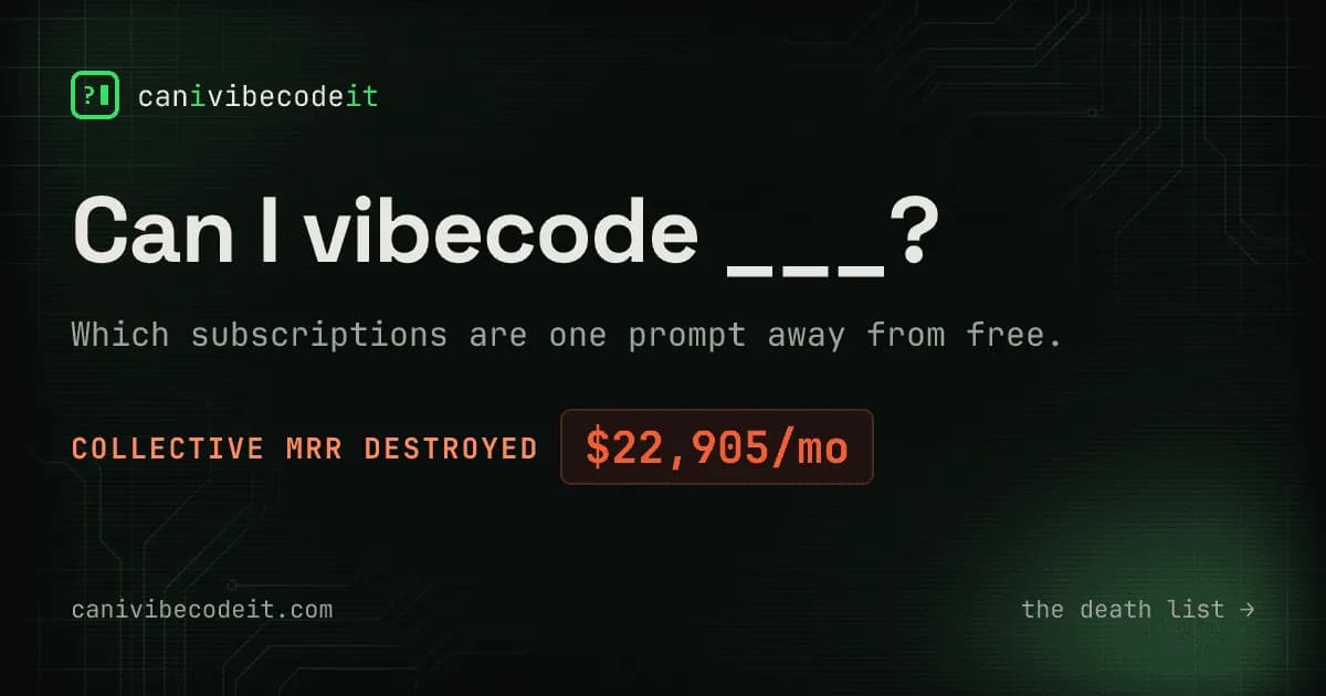 Social preview (og:image) of thebuildgames.com